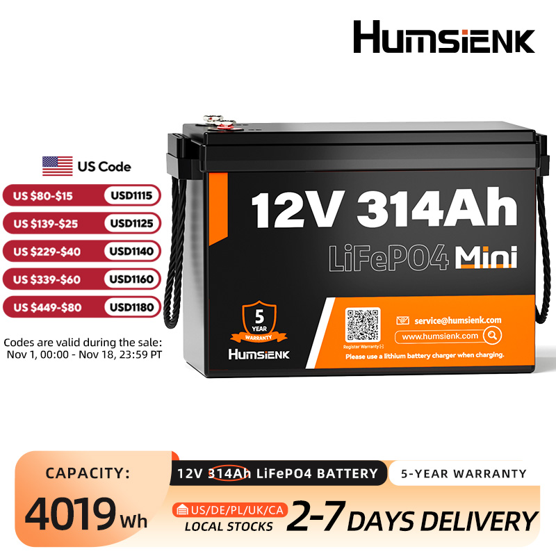 Fish Finder Battery 12V - แบตเตอรี่ Humsienk 12V 314Ah รุ่น MINI