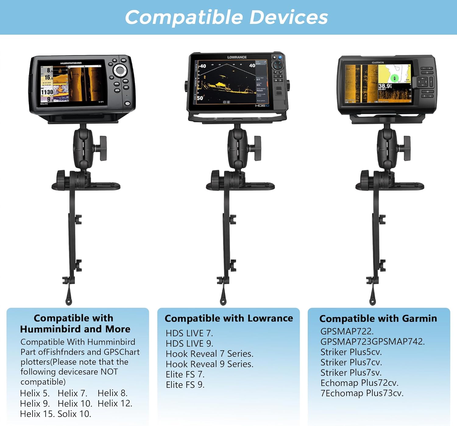 VINmounts ขายึดเครื่องหาปลาแบบ - Fish Finder Transducer Mount บทวิจารณ์และราคา