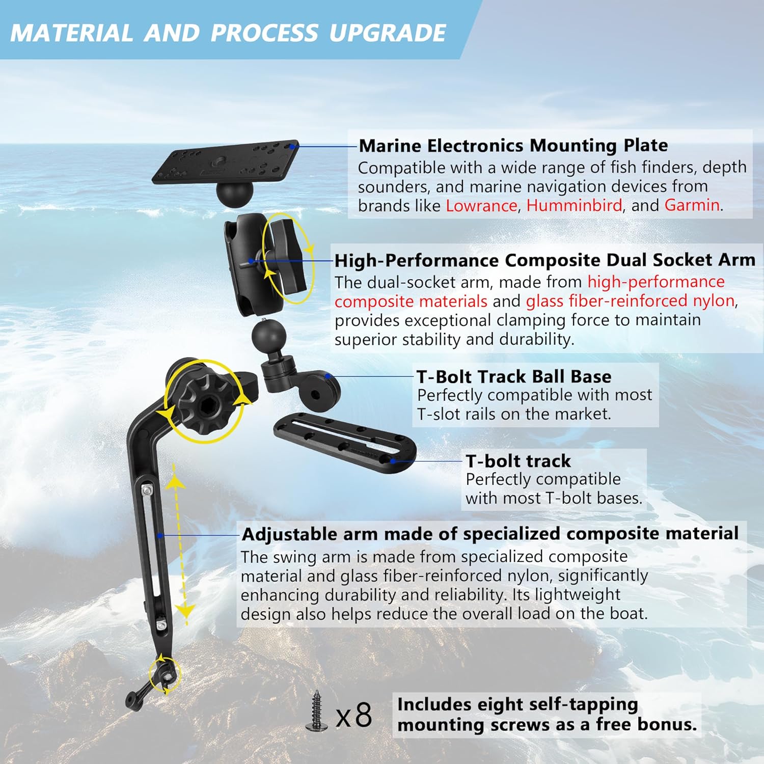 VINmounts ขายึดเครื่องหาปลาแบบ - Fish Finder Transducer Mount บทวิจารณ์และราคา