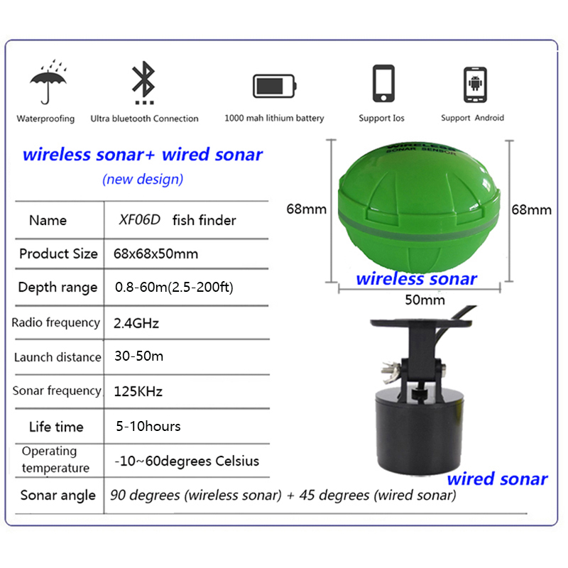 เครื่องจับปลาเหยื่อล่อปลาลึกแบ - Chirp Sonar Fish Finder บทวิจารณ์และราคา