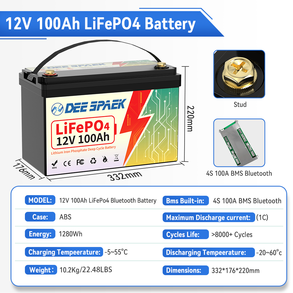 แบตเตอรี่ DEEPSPAEK 12V 100Ah  - Fish Finder Battery 12V บทวิจารณ์และราคา