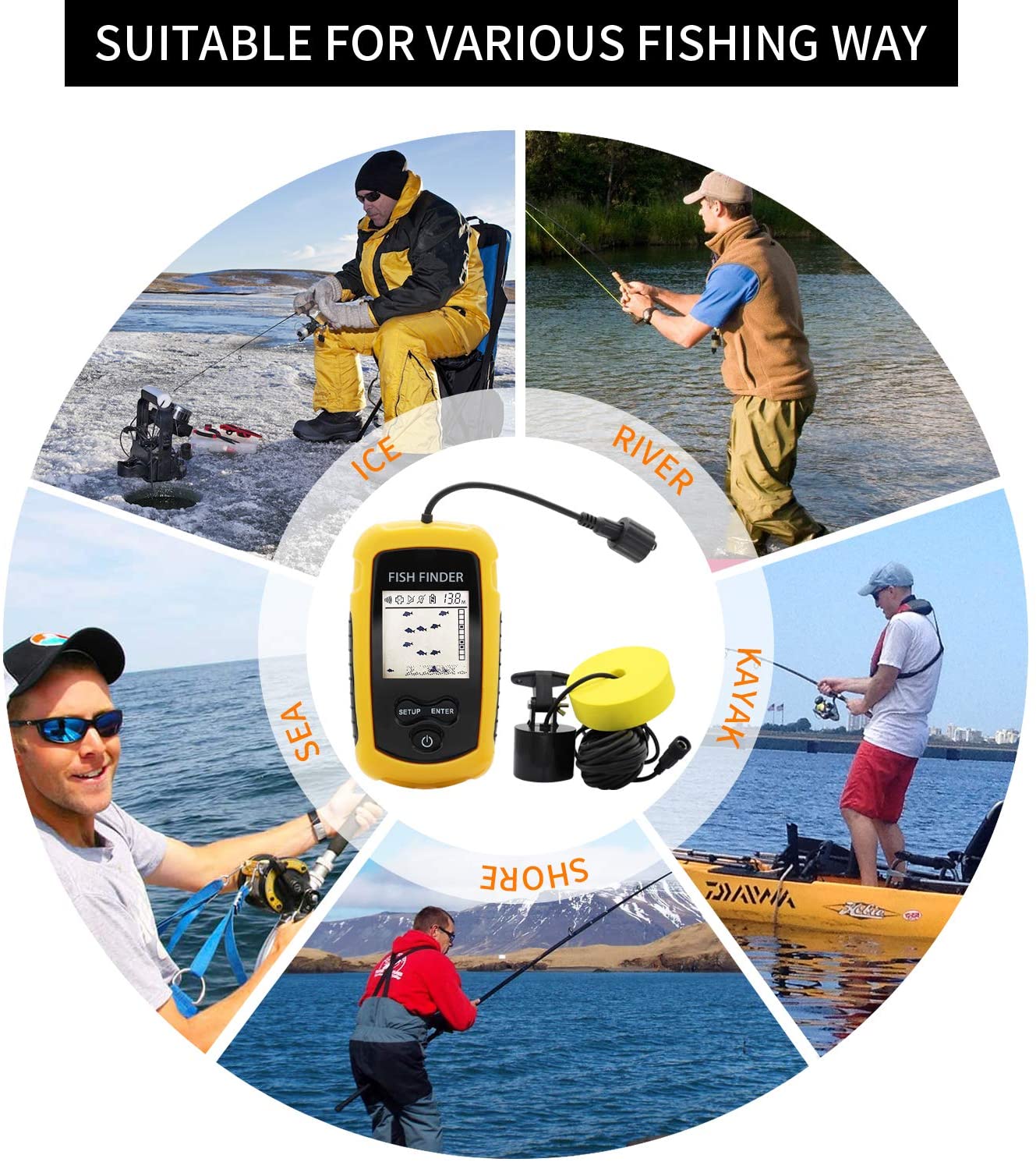 นาฬิกาปลุก 100M แบบพกพา SONAR  - Fish Finder Transducer 200Khz บทวิจารณ์และราคา