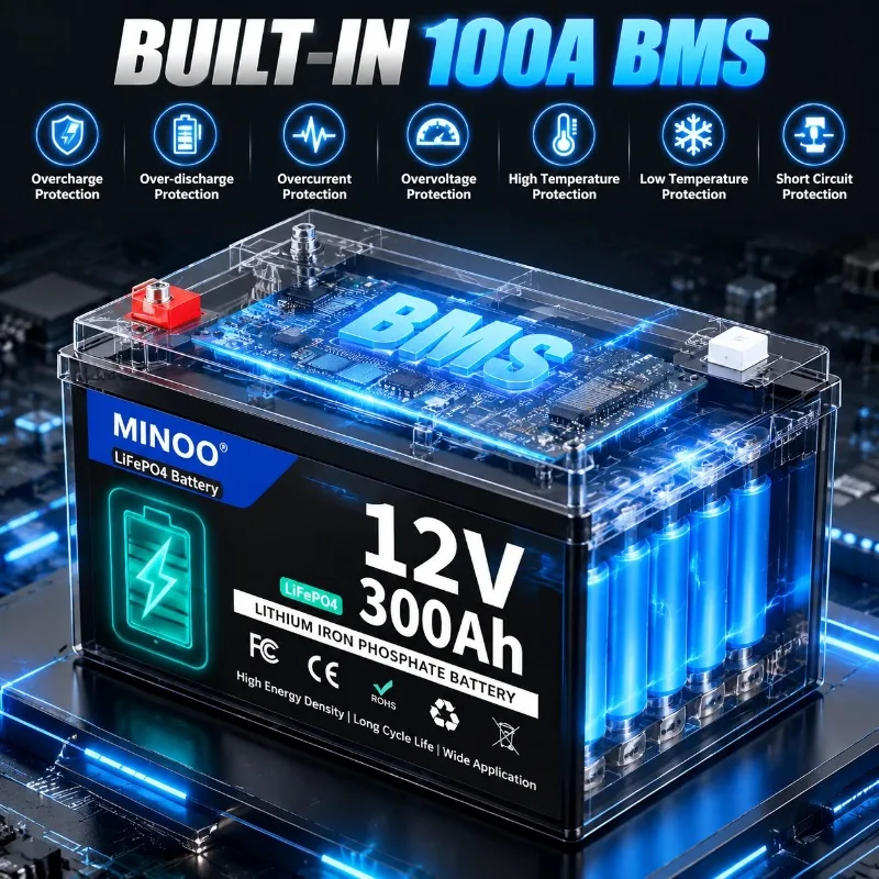 แบตเตอรี่โซลาร์ LiFePO4 12V 30 - Fish Finder Battery 12V บทวิจารณ์และราคา