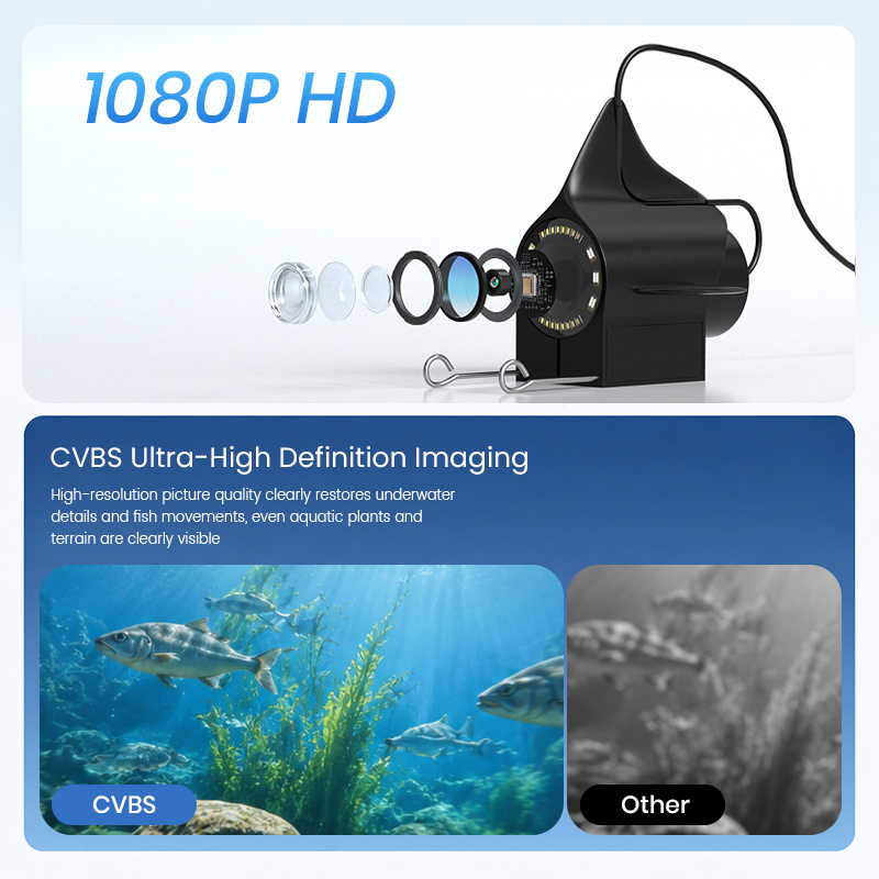 กล้องตกปลา กันน้ำ พร้อมระบบมอง - Fish Finder Ice Fishing บทวิจารณ์และราคา