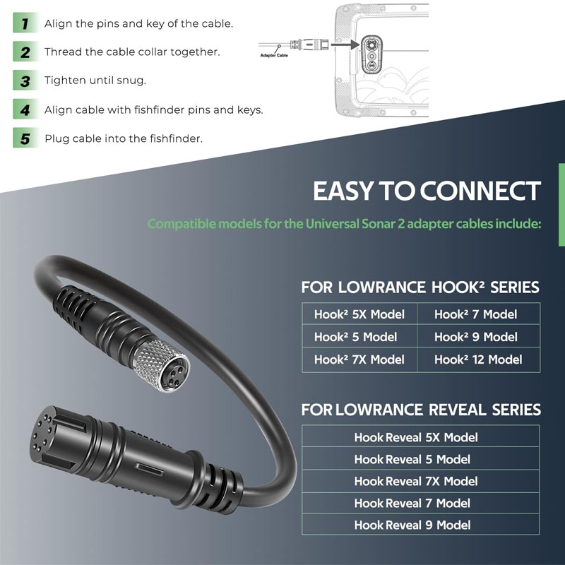 สายอะแดปเตอร์เครื่องหาปลา 1852 - Fish Finder Lowrance Hook บทวิจารณ์และราคา