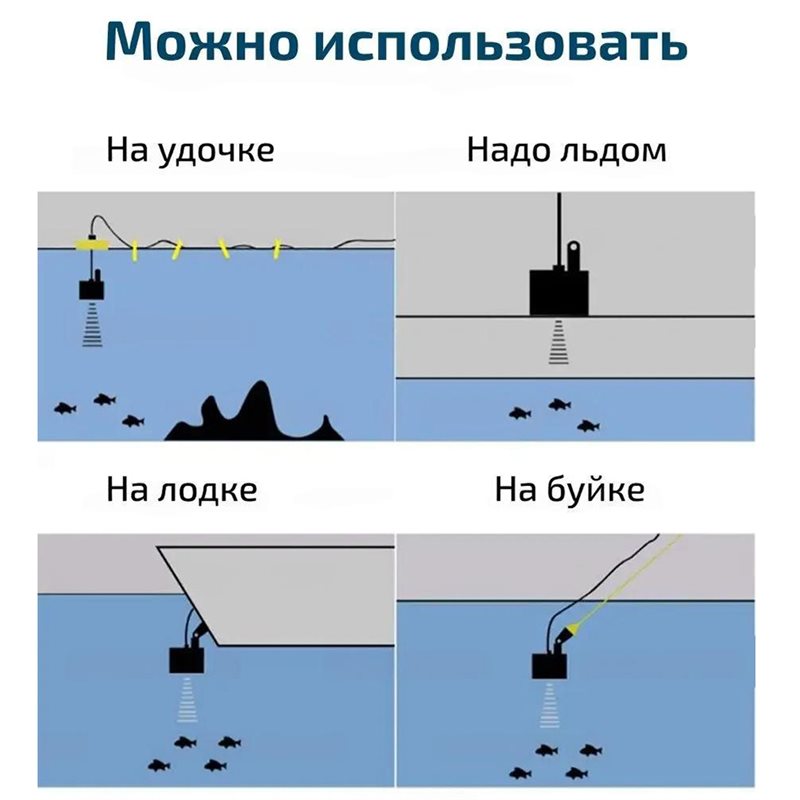 A99I-เครื่องหาปลาแบบมือถือพร้อ - Fish Finder Kayak Portable บทวิจารณ์และราคา