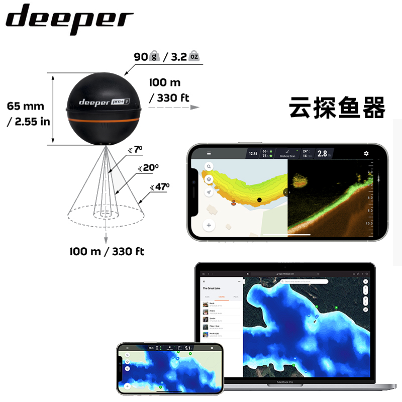 เรือตกปลาบังคับวิทยุ DEEPER Sm - Chirp Sonar Fish Finder บทวิจารณ์และราคา