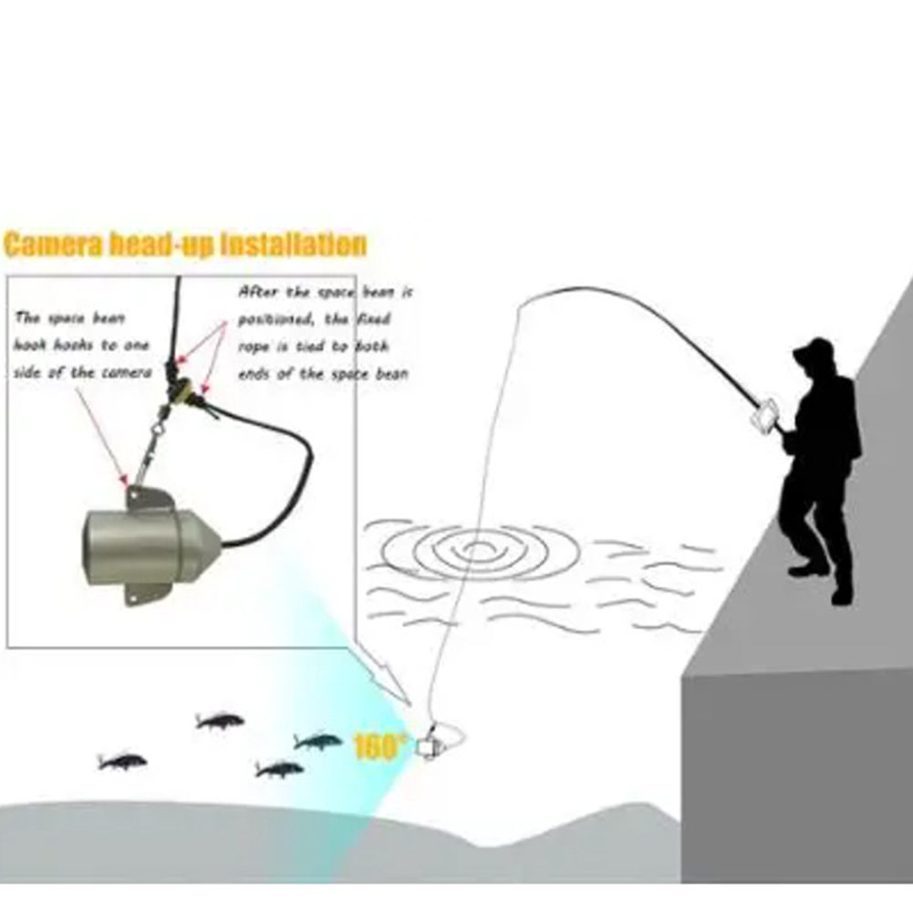เครื่องหาปลาหน้าจอ HD ขนาด 4.3 - Fish Finder Ice Fishing บทวิจารณ์และราคา