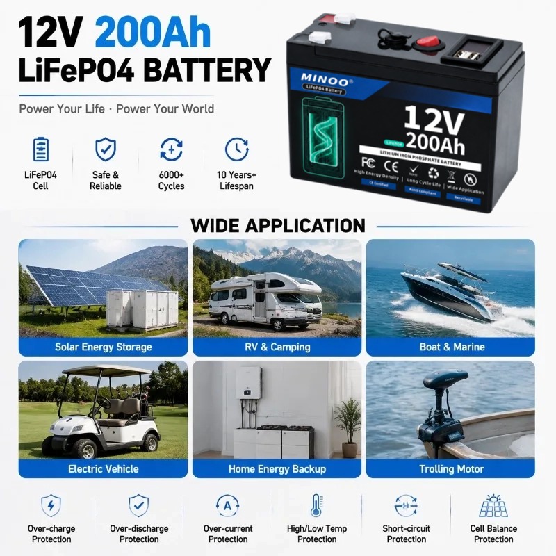 แบตเตอรี่โซลาร์ LiFePO4 12V 20 - Fish Finder Battery 12V บทวิจารณ์และราคา