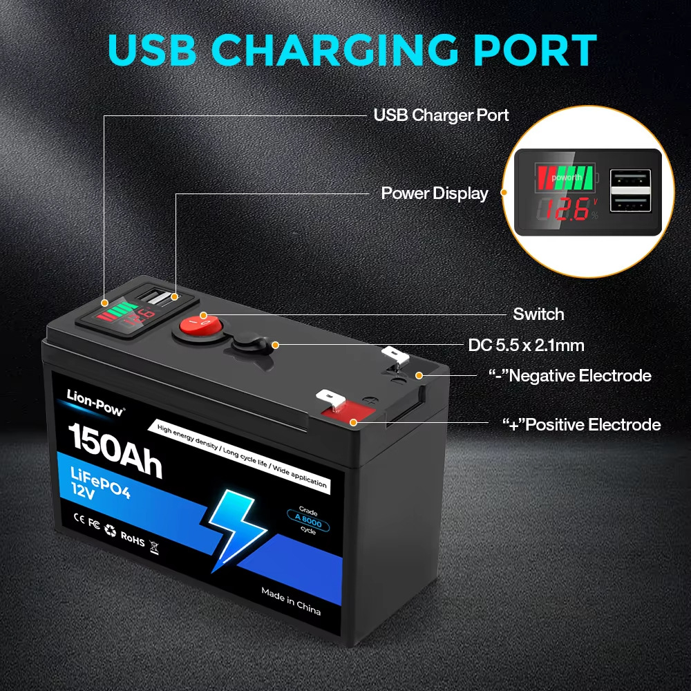 แบตเตอรี่ลิเธียมแบบชาร์จได้ 12 - Fish Finder Battery 12V บทวิจารณ์และราคา