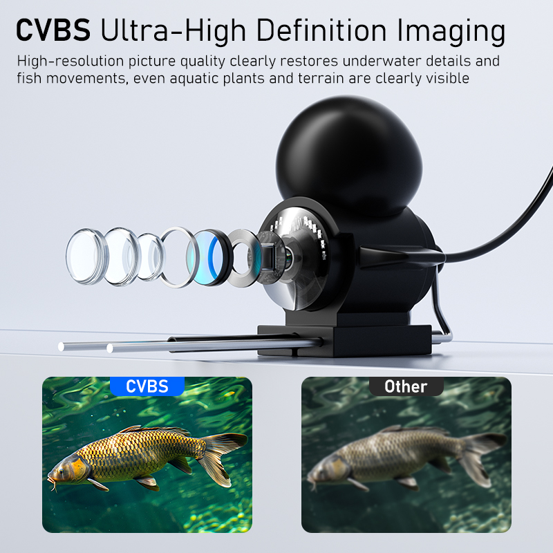 กล้องตกปลาพร้อมระบบมองเห็นกลาง - Fish Finder Ice Fishing บทวิจารณ์และราคา