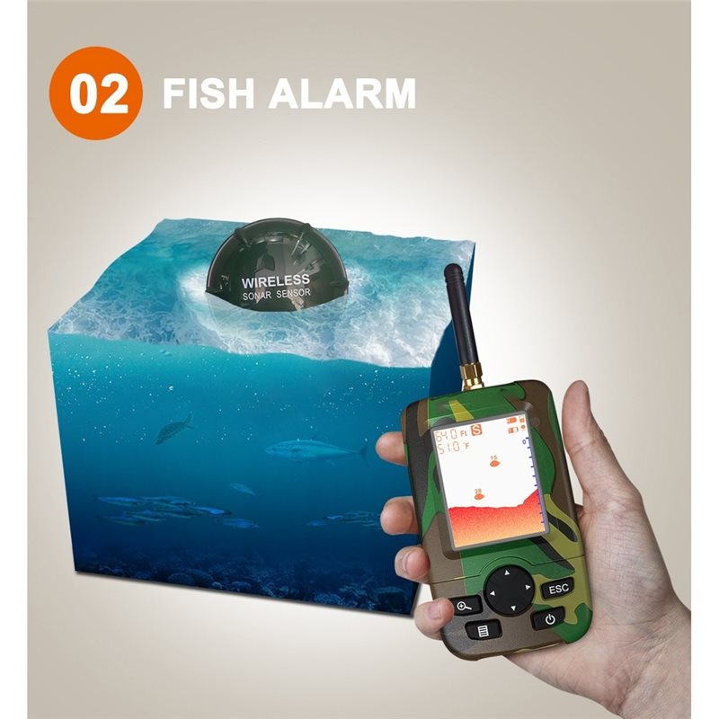 T22C สำหรับอุปกรณ์ตกปลาบนเรือ- - Fish Finder Kayak Portable บทวิจารณ์และราคา