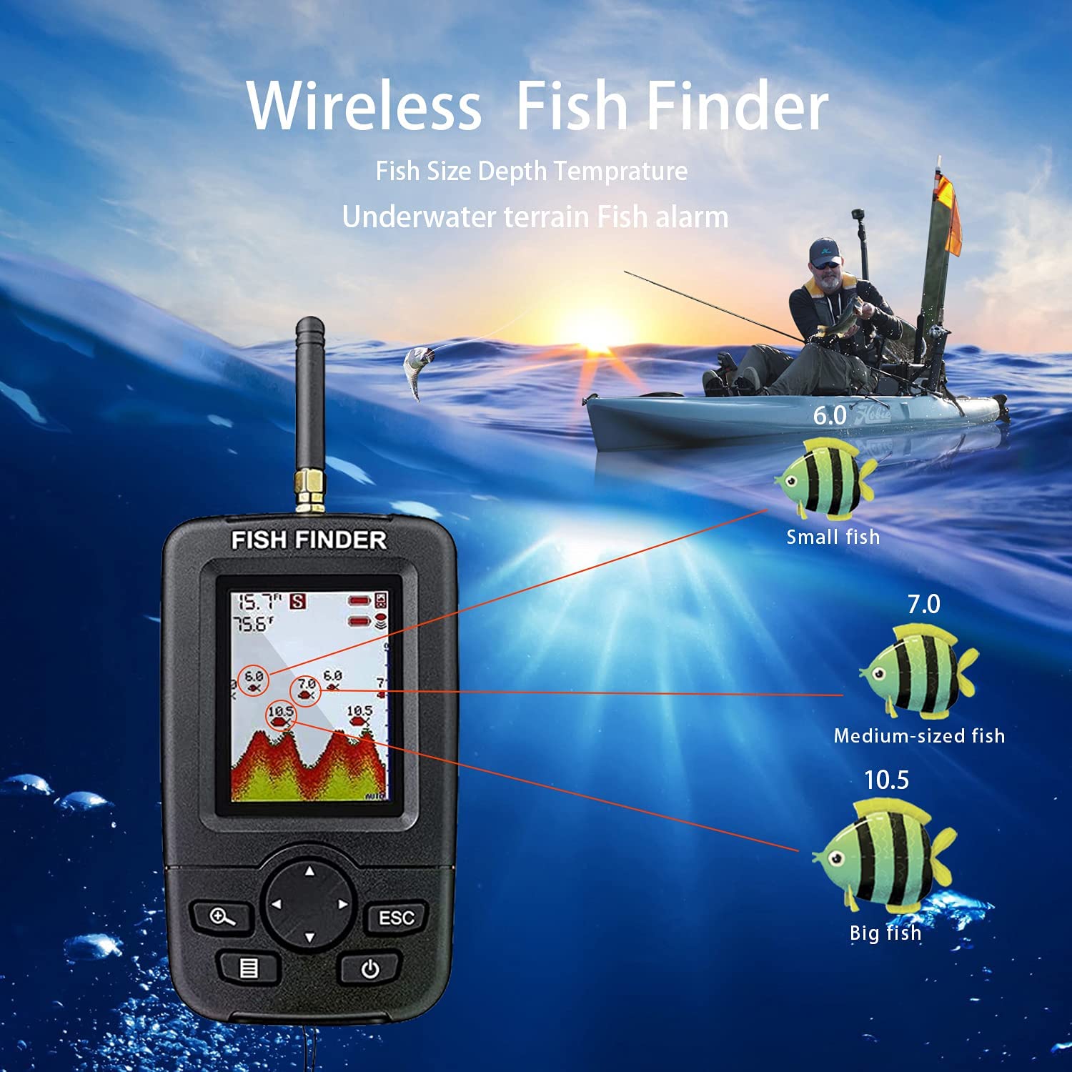 เมนูรัสเซีย! เครื่องจับปลาโซนา - Chirp Sonar Fish Finder บทวิจารณ์และราคา